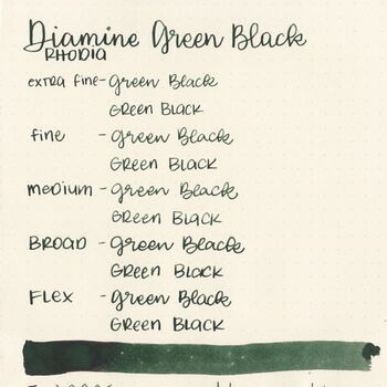 Diamine Dolma Kalem Mürekkebi Green Black 80 ml