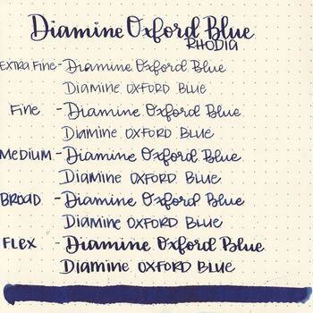 Diamine Dolma Kalem Mürekkebi Oxford Blue 80 ml