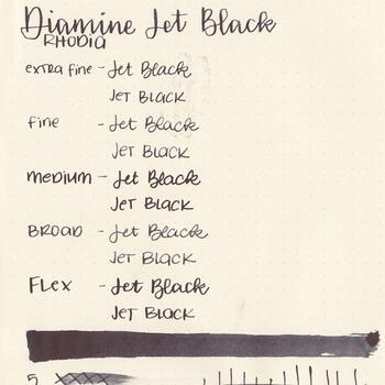 Diamine Dolma Kalem Kartuş Jet Black 6'lı