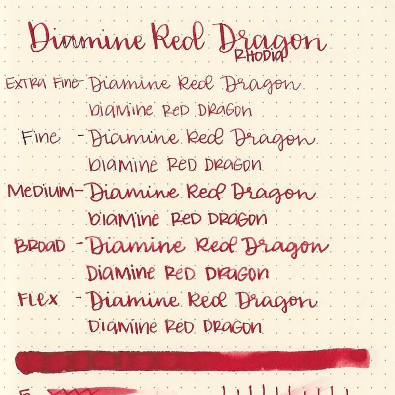 Diamine Dolma Kalem Mürekkebi Red Dragon 80 ml